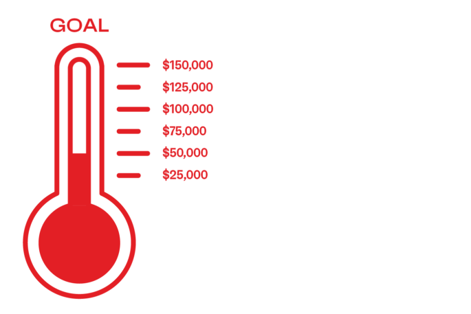 2023 Instrument Drive Thermometer Gallery